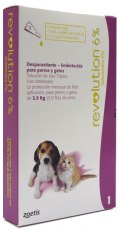 Antipulgas y Desparasitante para Gatos y Perros Cachorros Revolution